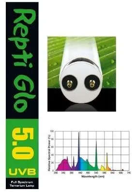 Exo Terra Repti glo UVB 100 (5,0) 18 watt